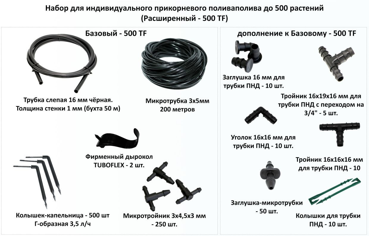 Набор "Расширенный - 500" TUBOFLEX для индивидуального прикорневого полива до 500 растений
